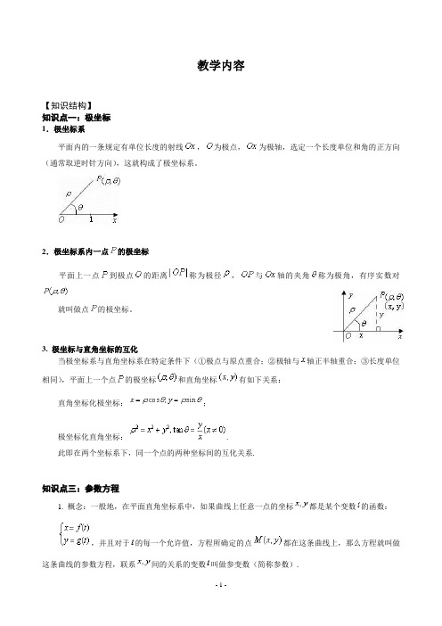 极坐标和参数方程-一轮复习