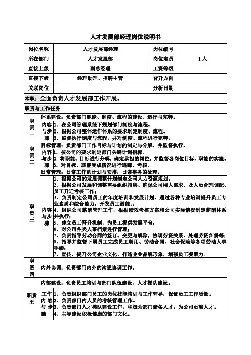 人才发展部经理岗位说说明书范例