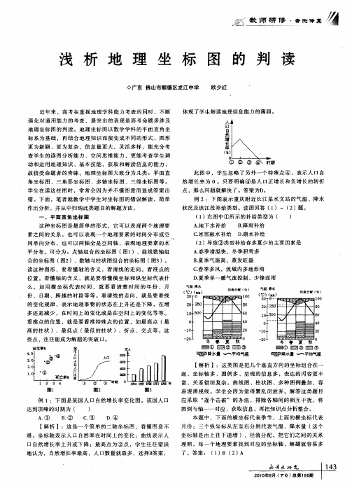 浅析地理坐标图的判读