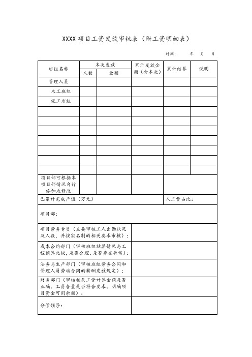 项目部人工费发放审批表