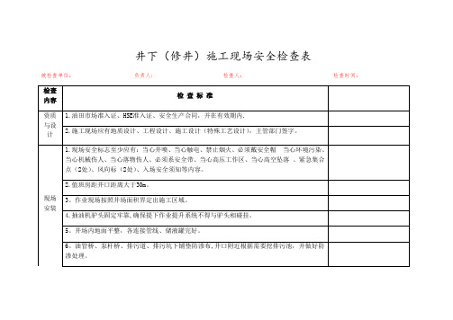 井下(修井)施工现场安全检查表【范本模板】