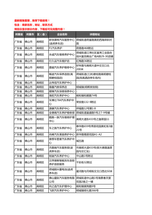 新版广东省佛山市高明区汽车保养企业公司商家户名录单联系方式地址大全69家