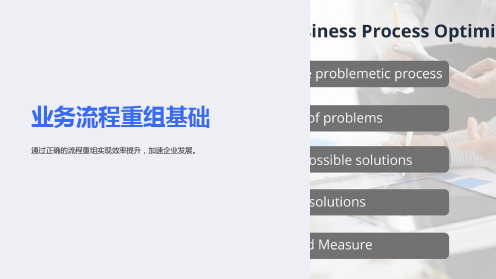 《业务流程重组基础》课件