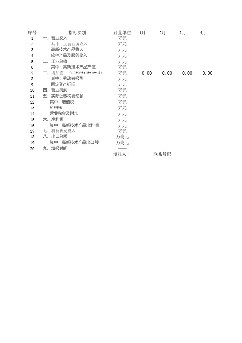 深圳市科创委统计月报表