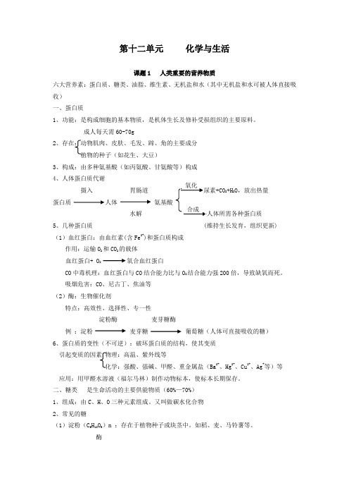 2011年中考化学分单元知识点总结第十二单元知识点