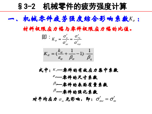 03_疲劳强度计算