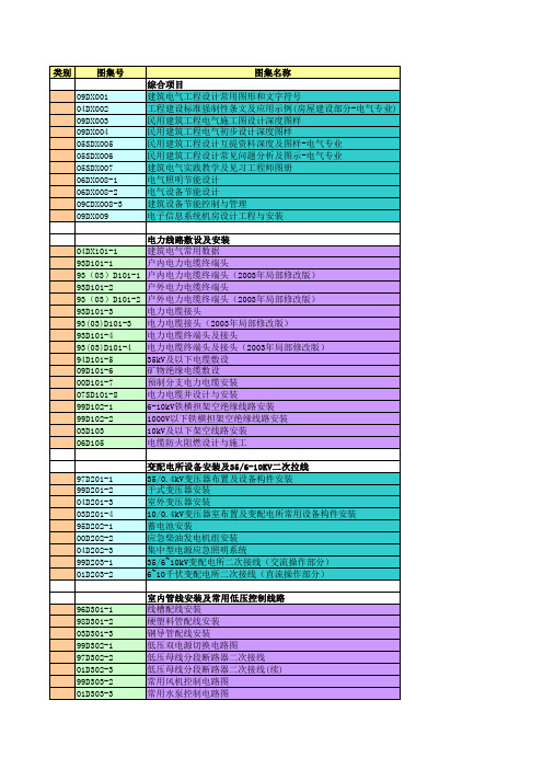 国标图集登记表