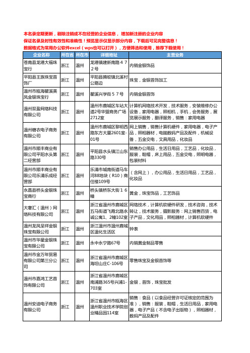 新版浙江省温州金银珠宝工商企业公司商家名录名单联系方式大全71家