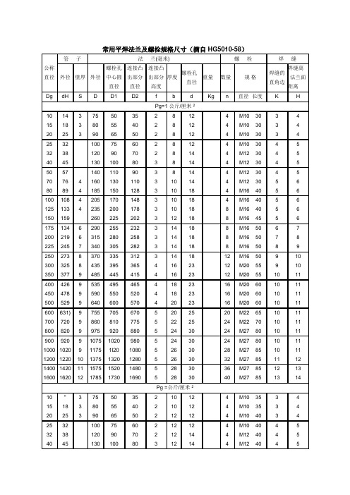 法兰螺栓对照表-规范