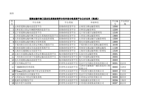 符合道路运输车辆卫星定位系统标准的系统平台公示名单(第2批)