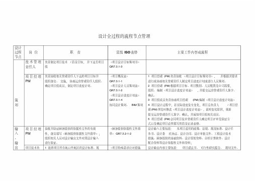 新版设计全过程的流程节点管理-新版-精选.pdf