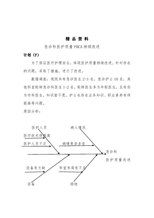 急诊科质量持续改进分析.docx