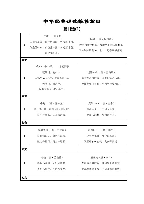 中华经典诵读推荐篇目