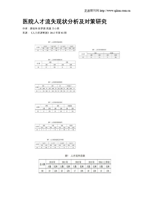 医院人才流失现状分析及对策研究