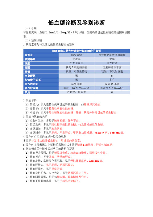 低血糖的鉴别