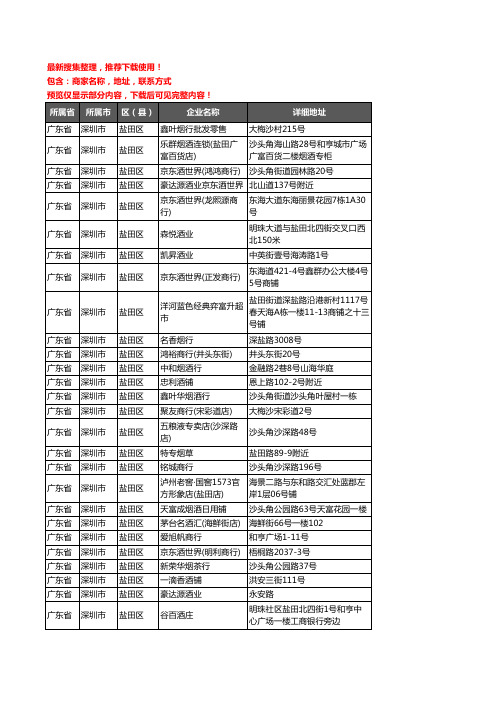 新版广东省深圳市盐田区酒水批发企业公司商家户名录单联系方式地址大全91家