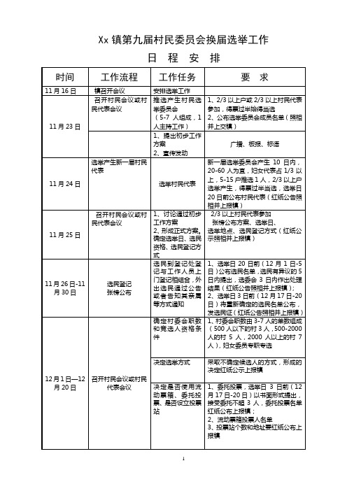 村民委员会换届选举工作日程安排