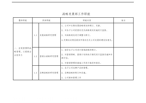 战略发展部职能