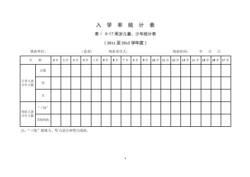 入学率统计表