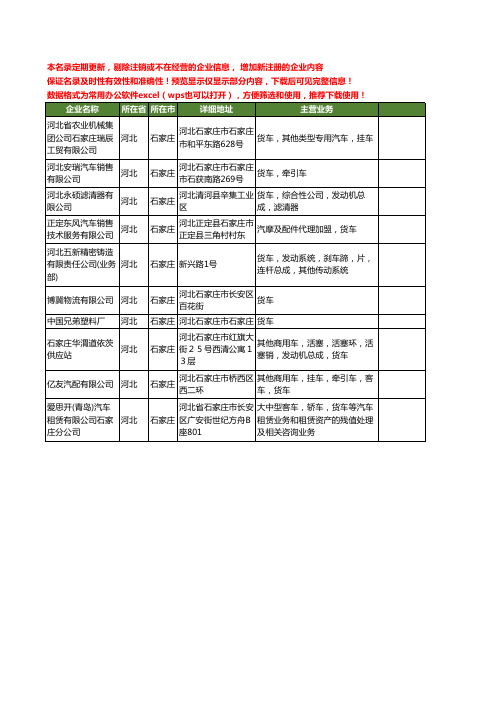 新版河北省石家庄货车工商企业公司商家名录名单联系方式大全10家