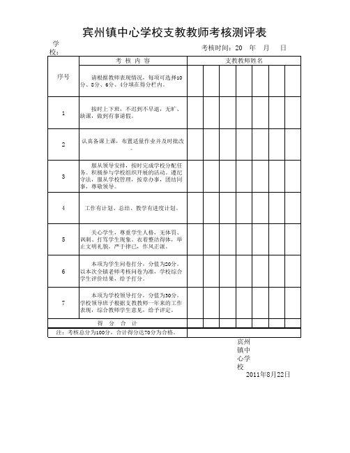 2011支教教师考核表