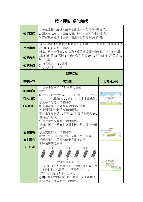 人教版小学数学一年级下册第4单元第2课时 数的组成优秀教案