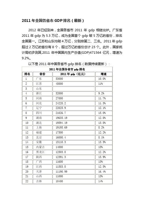 2011年全国各省市GDP排名（最新）