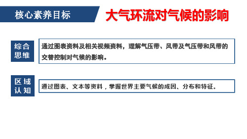 大气环流对气候的影响