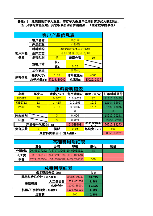 (完整)复合塑料膜成本计算表(重量含公式)