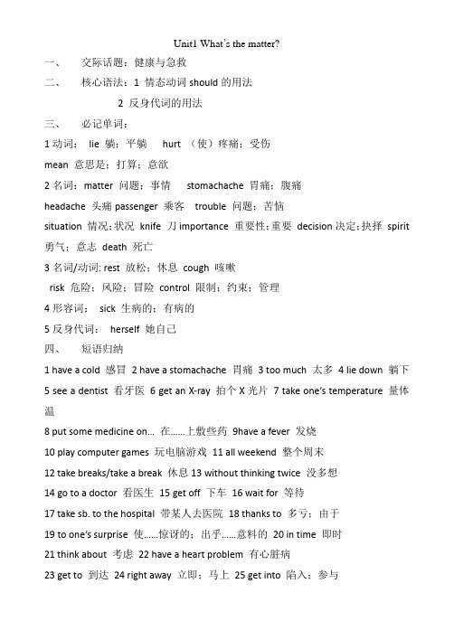 (人教版)新目标八年级下期中复习(unit1-unit5_知识点短语汇总)-(英语)(无答案)