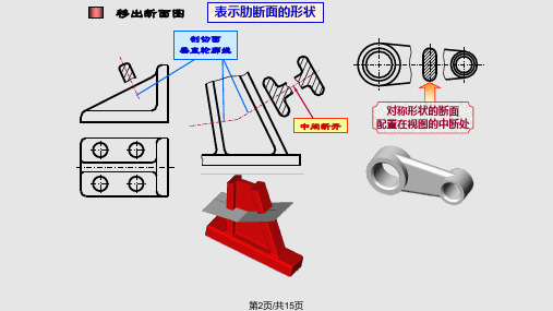 断面图简化画法