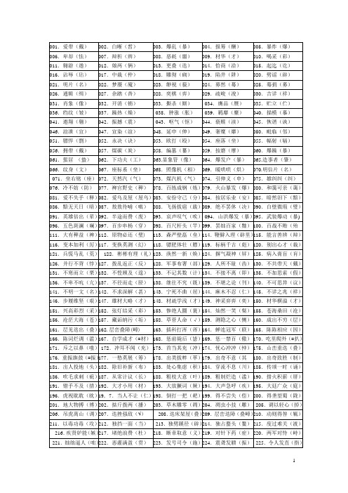 高考必知的1000语文易错字【不下后悔】