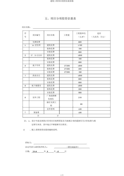 建筑工程项目投资估算表格