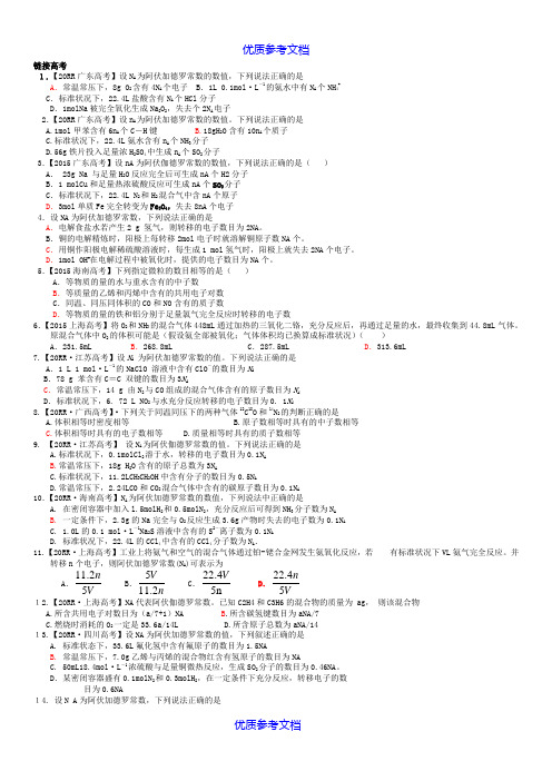 【参考借鉴】2017阿伏伽德罗常数高考题.doc