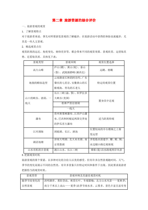 2017-2018学年高中地理 第二章 旅游资源的综合评价同步备课学案 中图版选修3