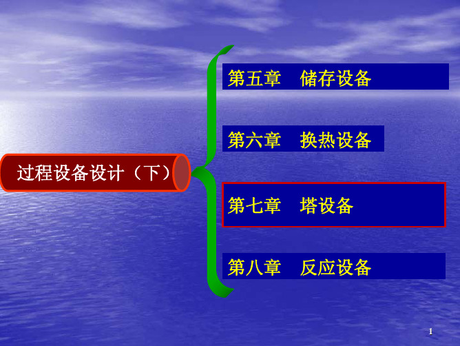 第七章-6 塔设备的振动