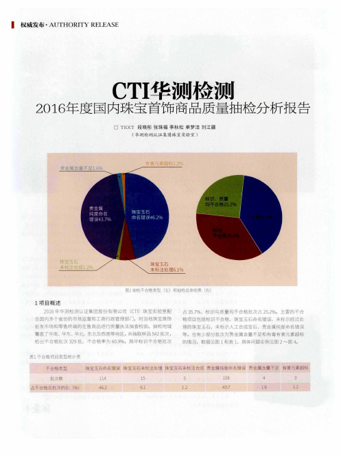 CTI华测检测2016年度国内珠宝首饰商品质量抽检分析报告