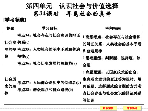 必修四 生活与哲学 第四单元 认识社会与价值选择 第34课时 寻觅社会的真谛 课件