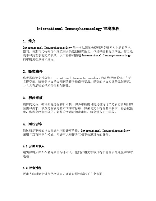 international immunopharmacology的审稿流程