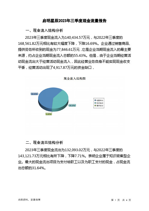 002439启明星辰2023年三季度现金流量报告