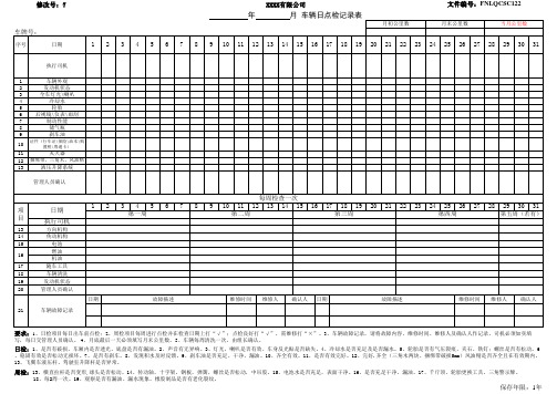 车辆日点检记录表(最新版)