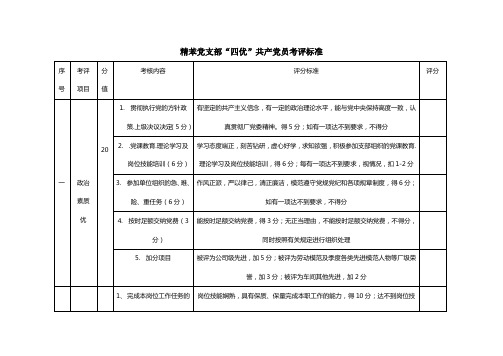 四优共产党员考评标准