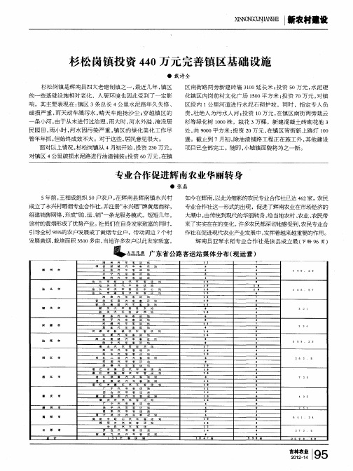 专业合作促进辉南农业华丽转身