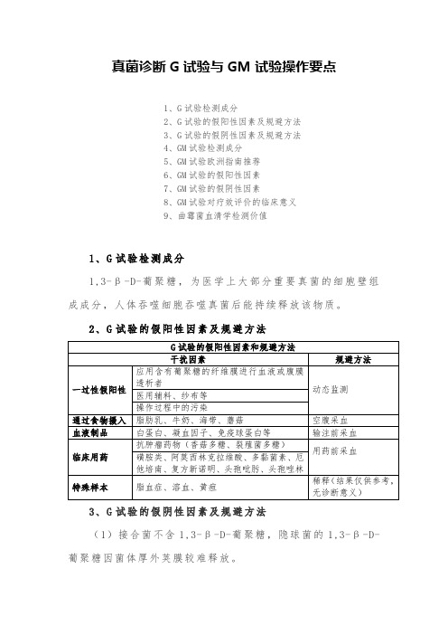 真菌诊断G试验与GM试验操作要点