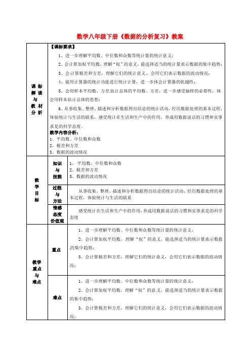 初中数学八下 《数据的分析》复习 教案 