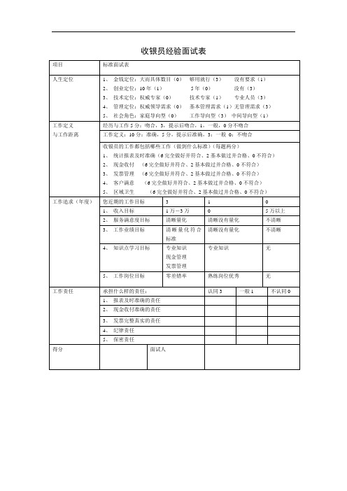 收银员经验面试表