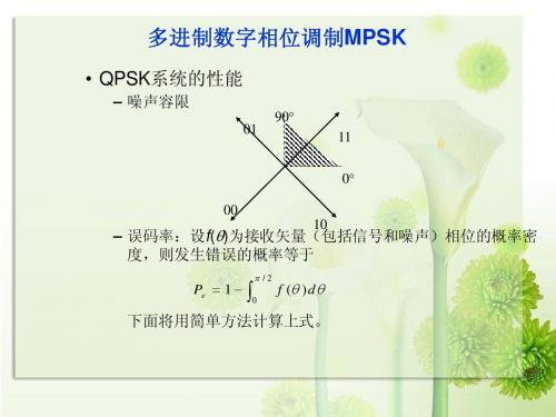 多进制数字相位调制MPSK