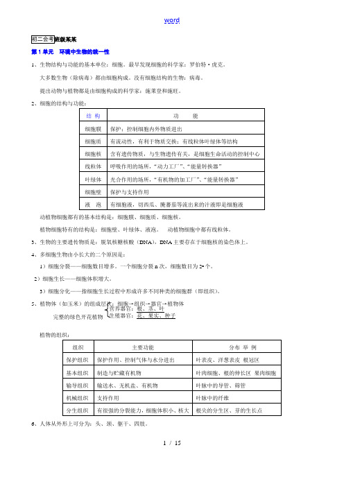 八年级生物2009年会考复习提纲苏科版