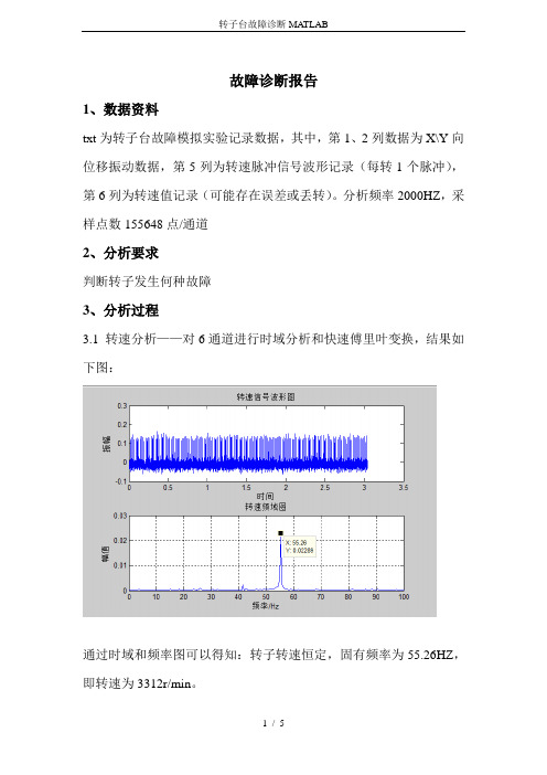 转子台故障诊断MATLAB