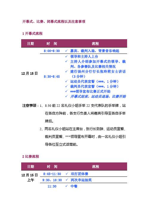 “11银行杯”羽毛球赛开幕式、闭幕式流程